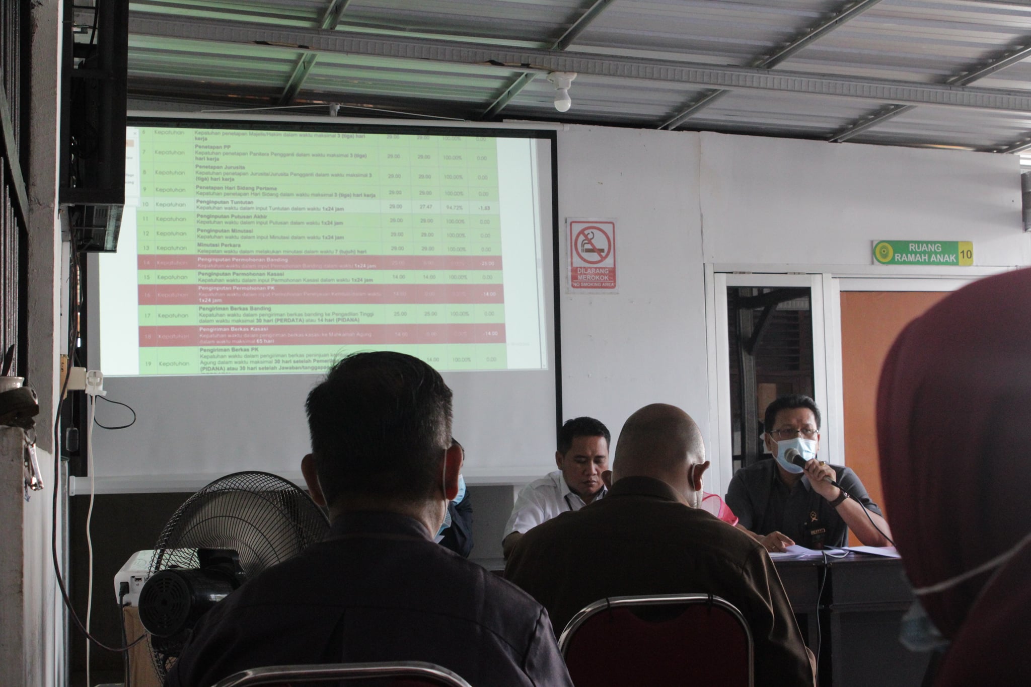 rapat bulanan november 2020 pn belopa 1