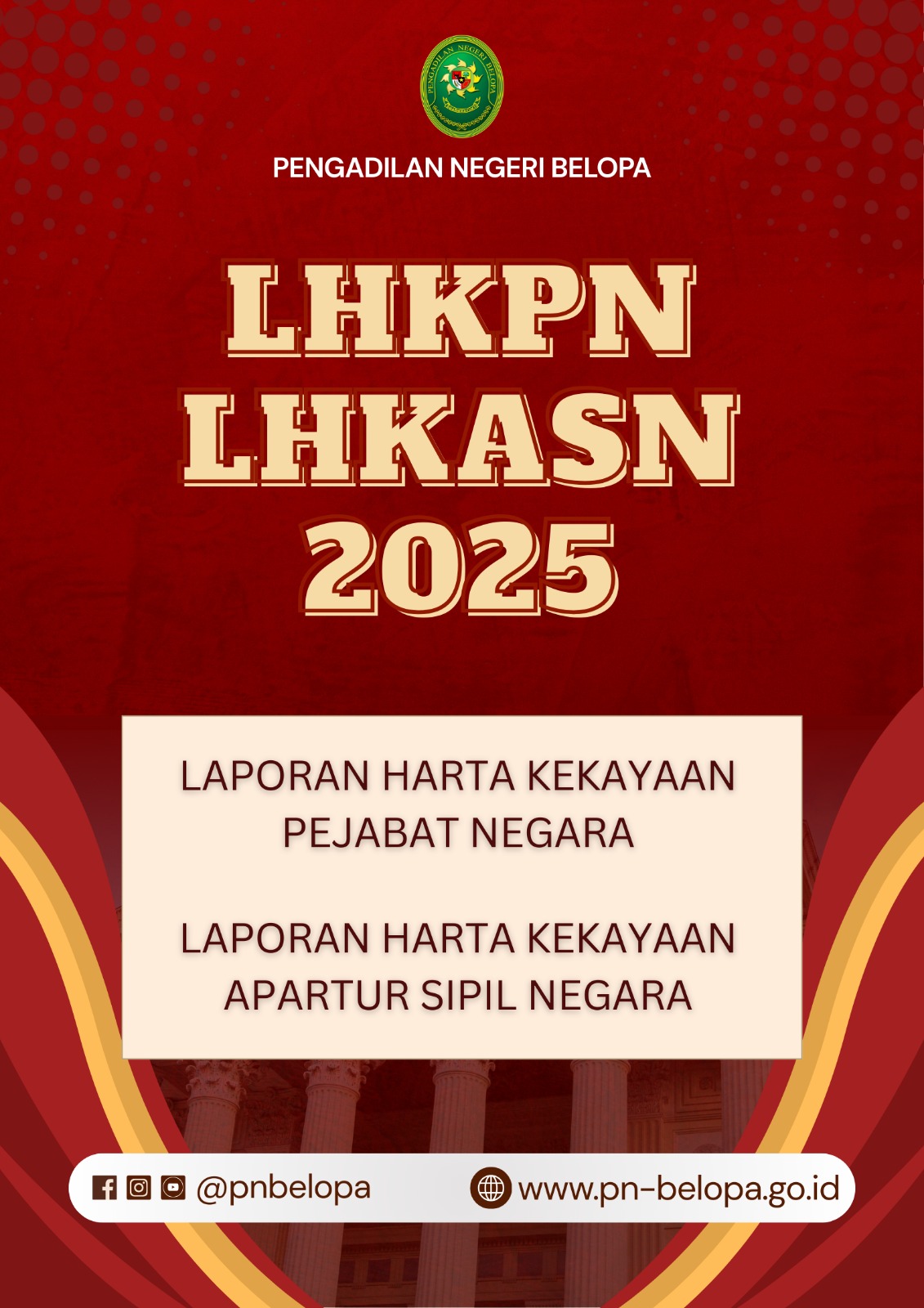 LHKPN 2025