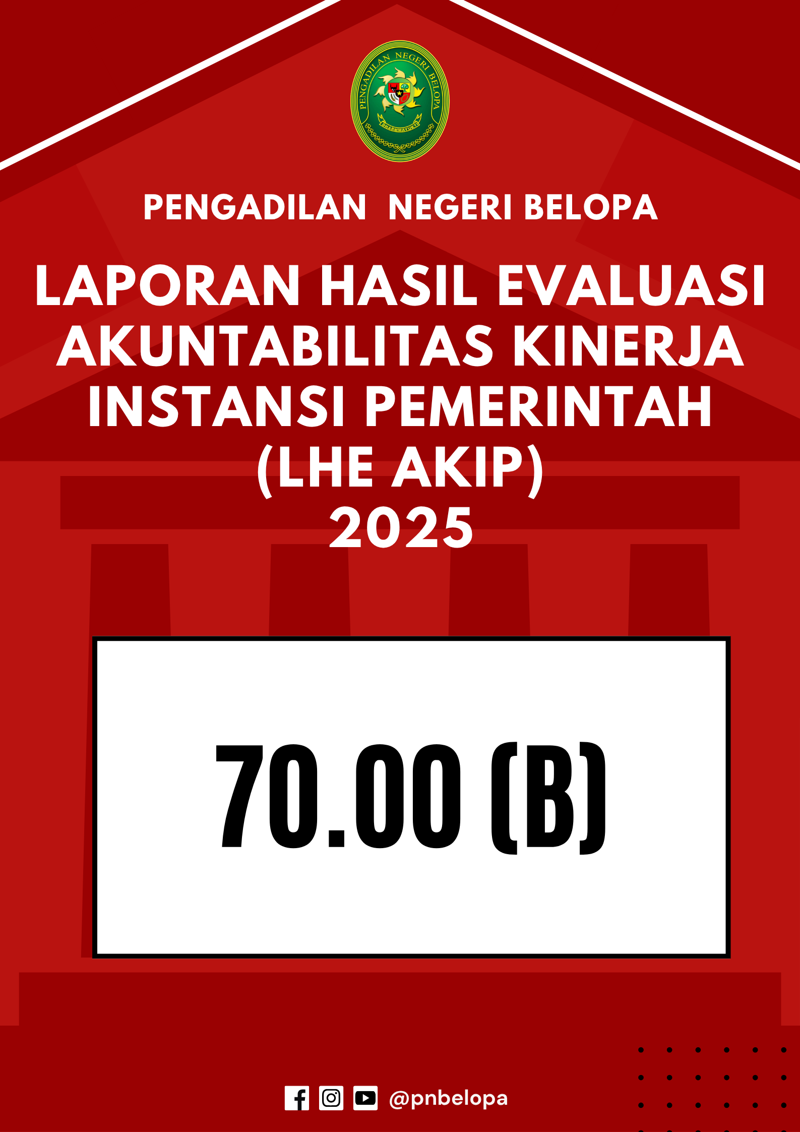 Pojok Info