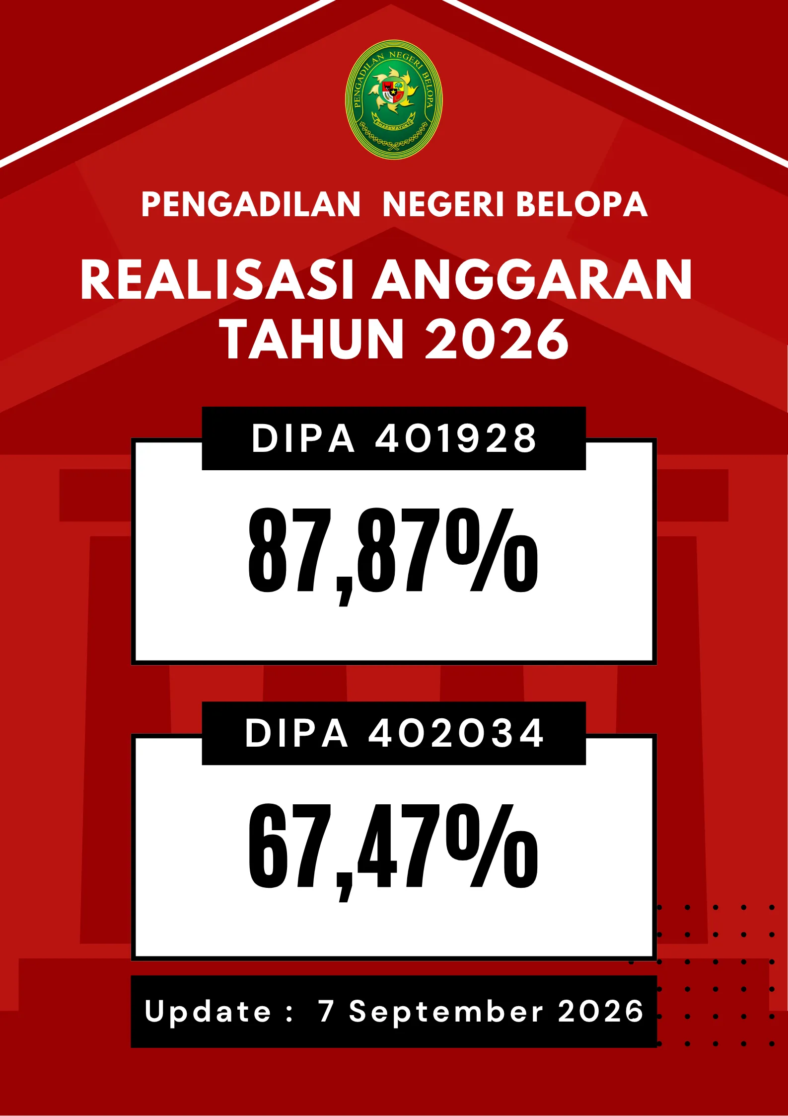 Pojok Info