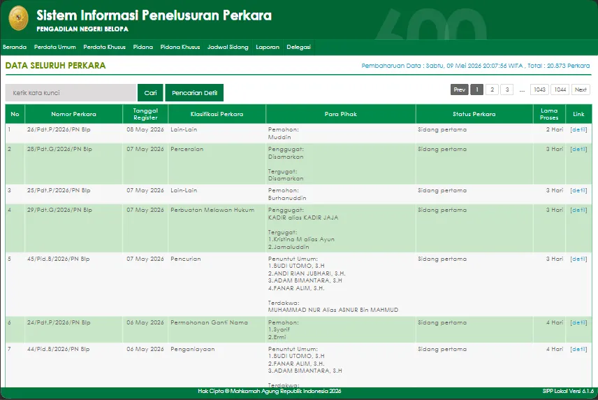 Sistem Informasi Penelurusan Perkara (SIPP) Pengadilan Negeri Belopa