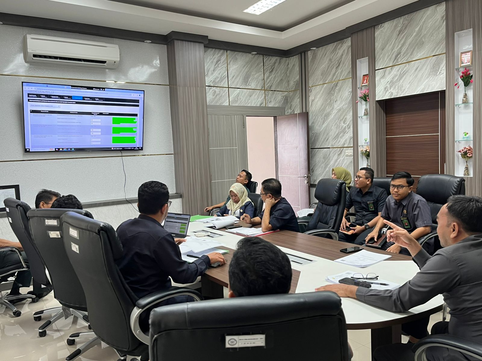 Monev Capaian Kinerja Triwulan III Tahun 2024